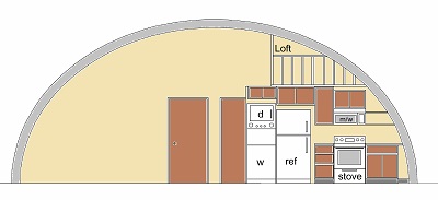 Io-32 2-1 - Kit appliances-400 Io-32 2-1 - Kit appliances-400