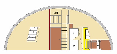 Io-32 2-1 - Loft-400 Io-32 2-1 - Loft-400